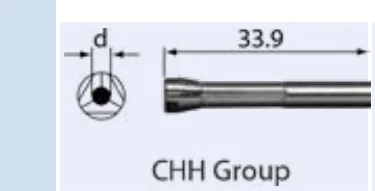 ظرف شد CHH-2.35 (Ø 2.35 mm)